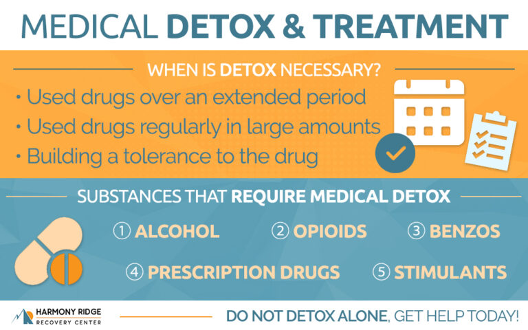 drug and alcohol rehab in west virginia Harmony Ridge Recovery Center 768x480